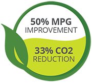 XL LeafIcon MPG CO2 180